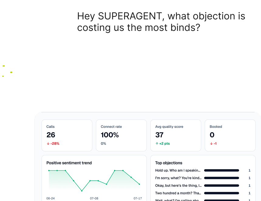 Call analytics identifying the costliest objection